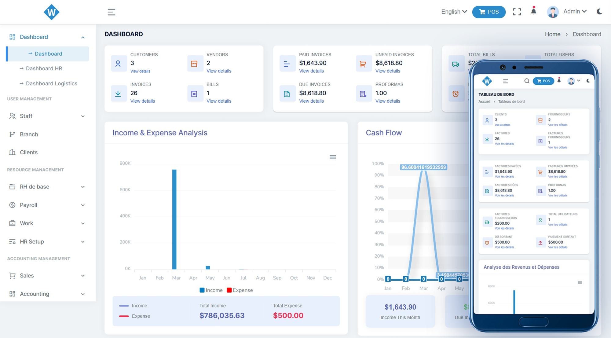 Webland ERP Dashboard